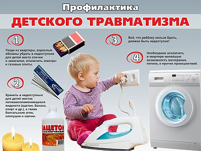 Профилактика детского травматизма в летний период. 