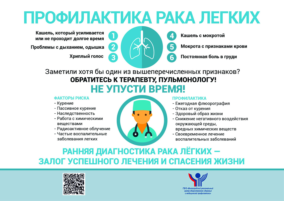 Профилактика онкозаболеваний органов дыхания